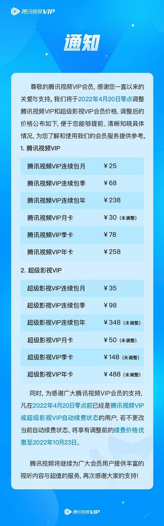 芜湖~腾讯视频VIP要涨价了